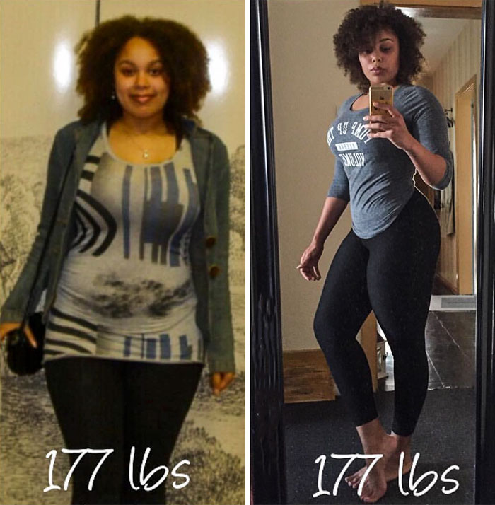 Same Woman - Same Weight picture