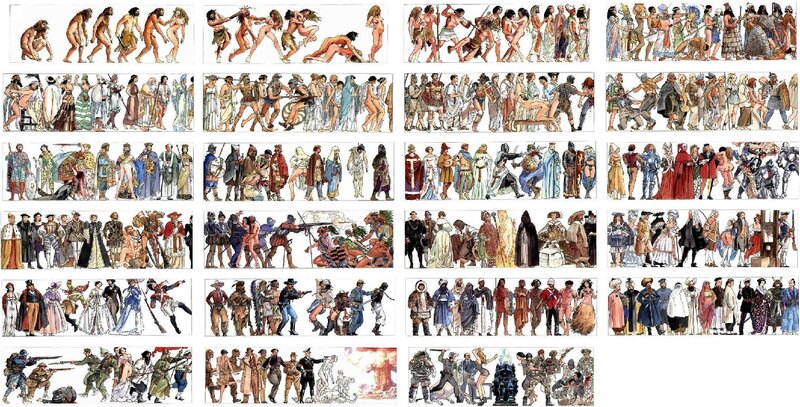 Milo Manara Evolution Human History War picture