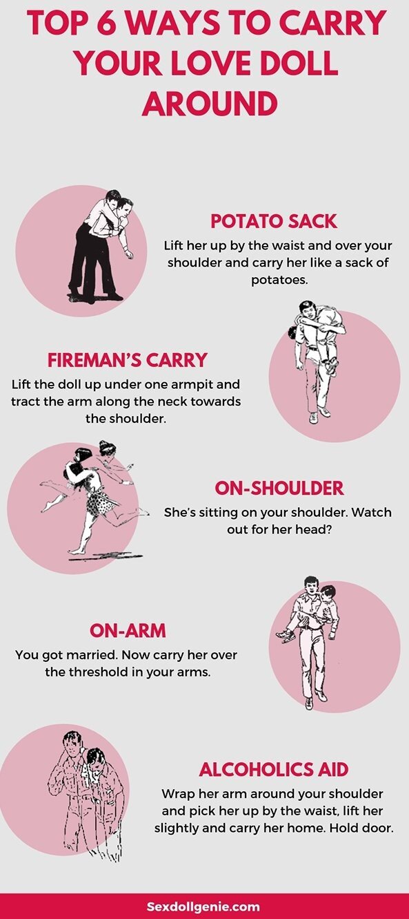 性玩偶变得越来越逼真，很容易假设它们会像一个真实的人一样重。所以，带着你的现实 picture